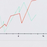 Культурологический анализ бездепозитных бонусов казино